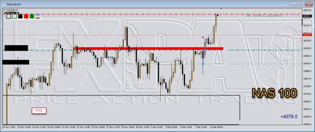 Click to Enlarge

Name: nasdaq 003.jpg
Size: 149 KB