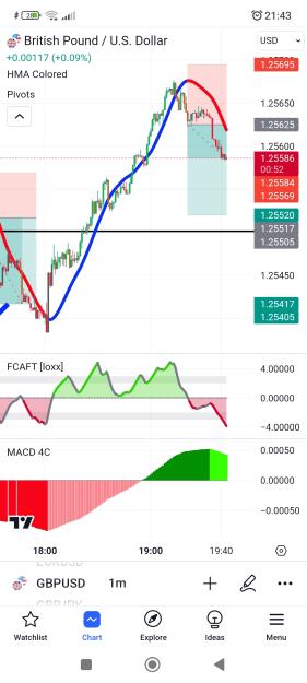 Click to Enlarge

Name: Screenshot_2023-12-11-21-43-08-486_com.tradingview.tradingviewapp.jpg
Size: 484 KB