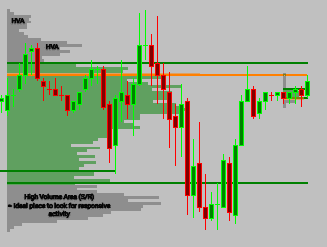 Click to Enlarge

Name: Monday volumes.png
Size: 3 KB