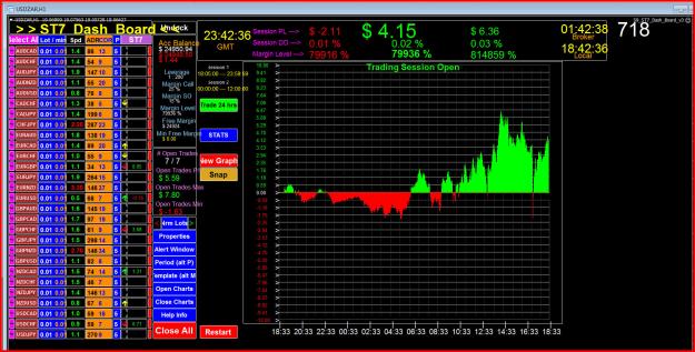 Click to Enlarge

Name: Dashboard-1.jpg
Size: 569 KB