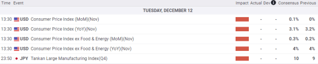 Click to Enlarge

Name: Tuesdays events.PNG
Size: 7 KB