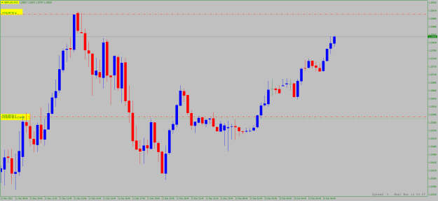 Click to Enlarge

Name: gbpusd-m15_2.png
Size: 15 KB