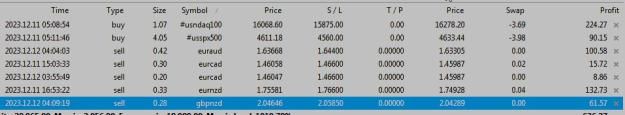 Click to Enlarge

Name: Open positions.jpg
Size: 53 KB