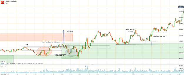 Click to Enlarge

Name: 12th Dec 23 Short Trade Result GBP_USD Mini_20231212_06.48.png
Size: 46 KB
