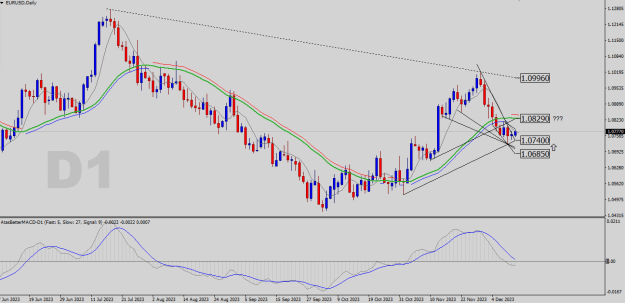 Click to Enlarge

Name: EURUSD-D1.png
Size: 22 KB
