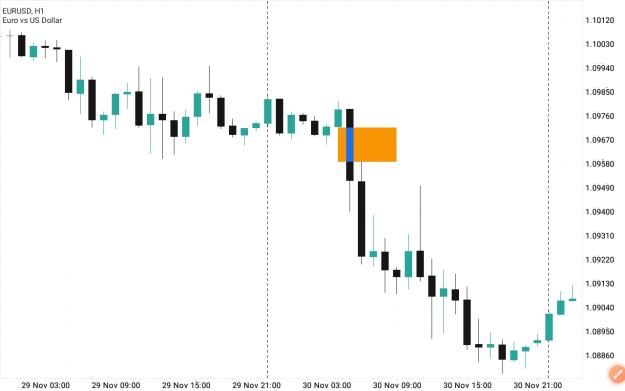 Click to Enlarge

Name: Screenshot_20231212-114054_MetaTrader 5.jpg
Size: 228 KB