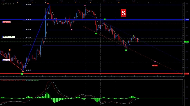 Click to Enlarge

Name: EURUSD-H1.jpg
Size: 125 KB