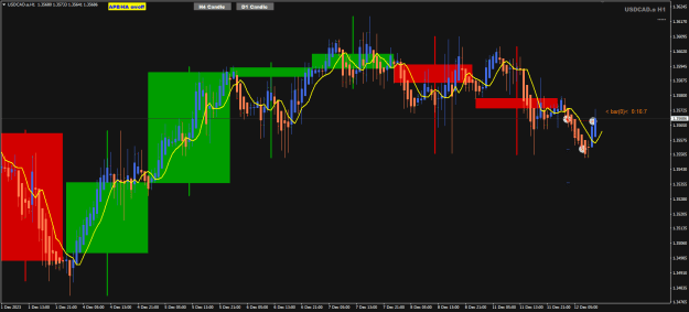 Click to Enlarge

Name: USDCAD Dec12 H1 trade closed 12-12-2023 5-43-55 pm.png
Size: 22 KB