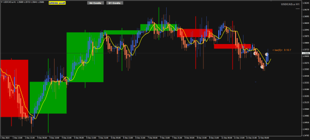 Click to Enlarge

Name: USDCAD Dec12 H1 trade closed 12-12-2023 5-43-55 pm.png
Size: 22 KB
