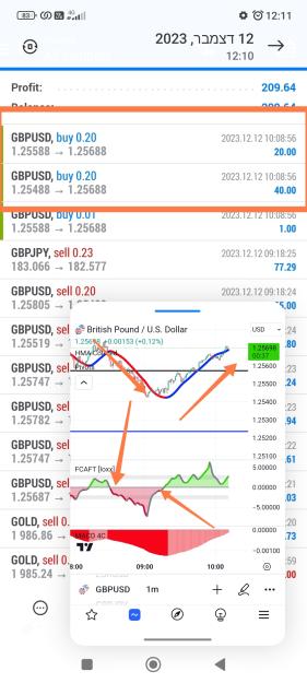 Click to Enlarge

Name: Screenshot_2023-12-12-12-11-23-960_com.tradingview.tradingviewapp-edit.jpg
Size: 657 KB