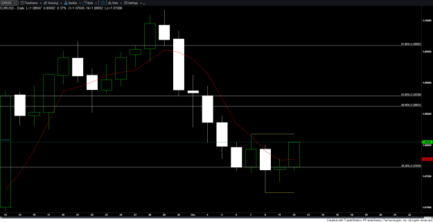Click to Enlarge

Name: EURUSD.png
Size: 22 KB