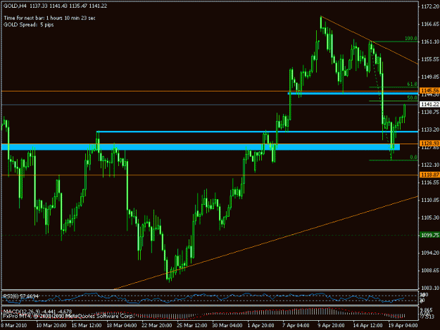 Click to Enlarge

Name: gold.gif
Size: 16 KB