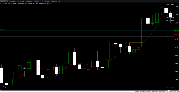 Click to Enlarge

Name: EURUSD.png
Size: 24 KB