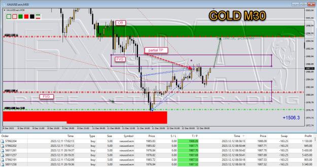 Click to Enlarge

Name: gold 021.jpg
Size: 225 KB