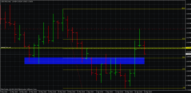 Click to Enlarge

Name: usdcad.gif
Size: 27 KB
