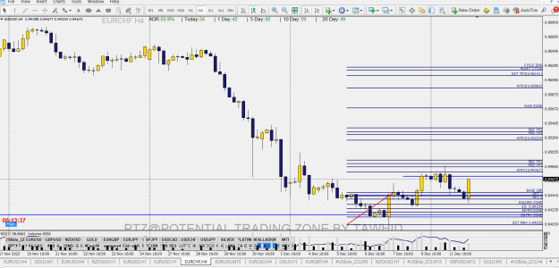 Click to Enlarge

Name: EURCF DAY SSR 4H IB CBR 1 AP DP OB CBR FIBO SECRET.png
Size: 49 KB