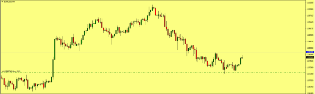 Click to Enlarge

Name: EURUSD.png
Size: 9 KB
