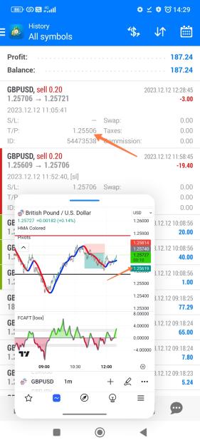 Click to Enlarge

Name: Screenshot_2023-12-12-14-29-51-352_com.tradingview.tradingviewapp-edit.jpg
Size: 605 KB
