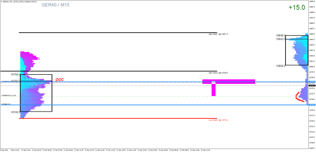 Click to Enlarge

Name: GER40.rM15.png hhh.png
Size: 28 KB