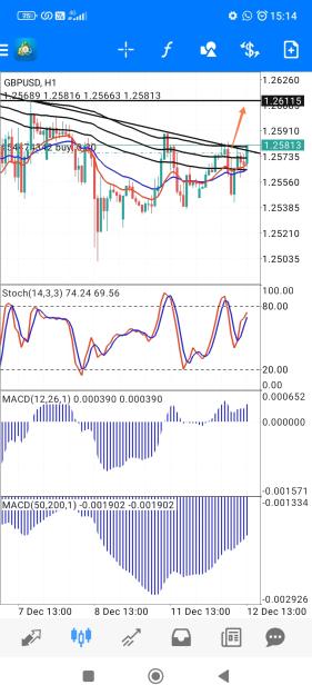 Click to Enlarge

Name: Screenshot_2023-12-12-15-14-13-263_net.metaquotes.metatrader4-edit.jpg
Size: 781 KB