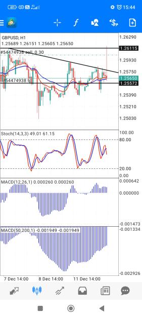 Click to Enlarge

Name: Screenshot_2023-12-12-15-44-49-834_net.metaquotes.metatrader4.jpg
Size: 753 KB