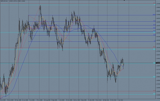 Click to Enlarge

Name: cable 20 april daily.jpg
Size: 278 KB