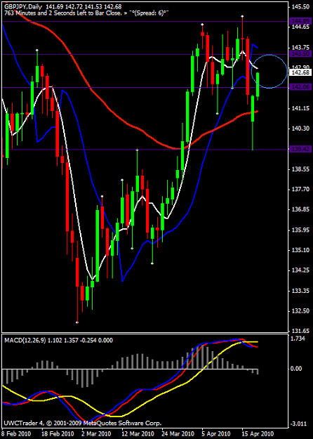 Click to Enlarge

Name: weekly gj.png
Size: 18 KB