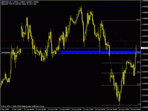 Click to Enlarge

Name: gbpusd h1 touch trade not working apr20.2010.gif
Size: 20 KB