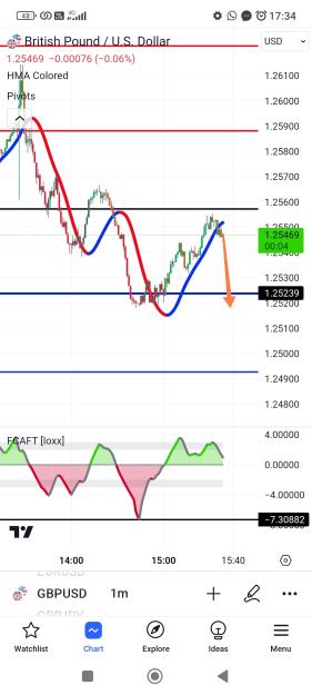 Click to Enlarge

Name: Screenshot_2023-12-12-17-34-56-972_com.tradingview.tradingviewapp-edit.jpg
Size: 480 KB