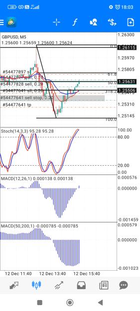 Click to Enlarge

Name: Screenshot_2023-12-12-18-03-21-951_net.metaquotes.metatrader4.jpg
Size: 757 KB