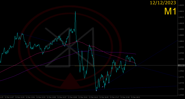 Click to Enlarge

Name: 2023-12-12_EURUSD_M1_JBRolim.png
Size: 30 KB
