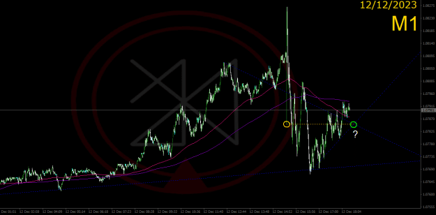 Click to Enlarge

Name: 2023-12-12_EURUSD_M1_JBRolim=.png
Size: 34 KB