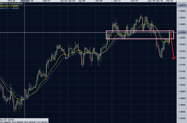 Click to Enlarge

Name: GBPUSD.png
Size: 42 KB