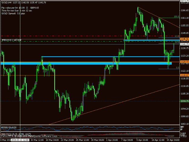 Click to Enlarge

Name: gold.gif
Size: 18 KB
