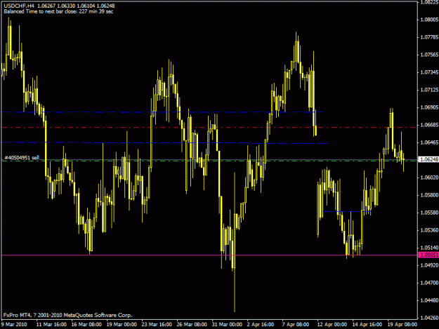 Click to Enlarge

Name: usdchf h4 apr.20.2010.gif
Size: 20 KB