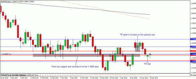 Click to Enlarge

Name: chart.gif
Size: 22 KB