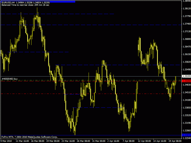 Click to Enlarge

Name: eurusd h4 apr.20.2010 worked out as expected.gif
Size: 19 KB
