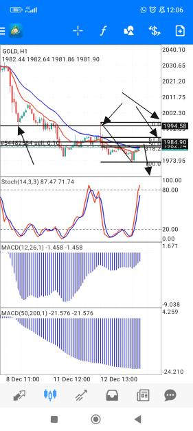 Click to Enlarge

Name: Screenshot_2023-12-13-12-06-51-824_net.metaquotes.metatrader4.jpg
Size: 746 KB