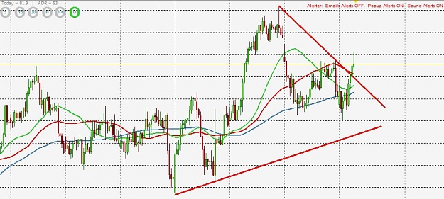 Click to Enlarge

Name: AUDCHF4h.JPG
Size: 98 KB