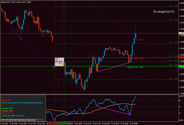 Click to Enlarge

Name: gbp.gif
Size: 43 KB