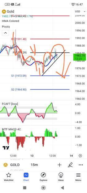 Click to Enlarge

Name: Screenshot_2023-12-13-16-47-35-782_com.tradingview.tradingviewapp-edit.jpg
Size: 526 KB