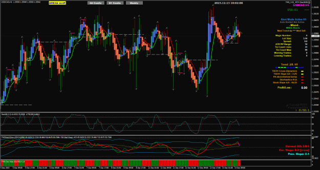 Click to Enlarge

Name: USDCAD Dec13 H1 reverse LONdon 10AM 13-12-2023 6-02-02 pm.png
Size: 45 KB