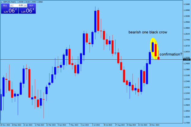 Click to Enlarge

Name: GBPUSDWeekly.png
Size: 14 KB