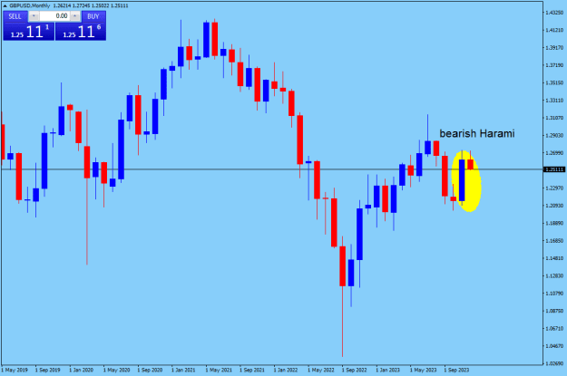 Click to Enlarge

Name: GBPUSDMonthly.png
Size: 12 KB