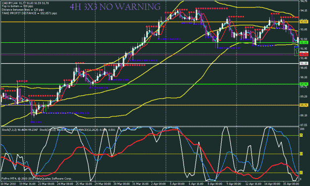 Click to Enlarge

Name: 16 april cadjpy nb.gif
Size: 29 KB