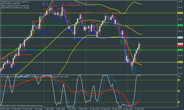 Click to Enlarge

Name: 20 april cadjpy nb.gif
Size: 28 KB