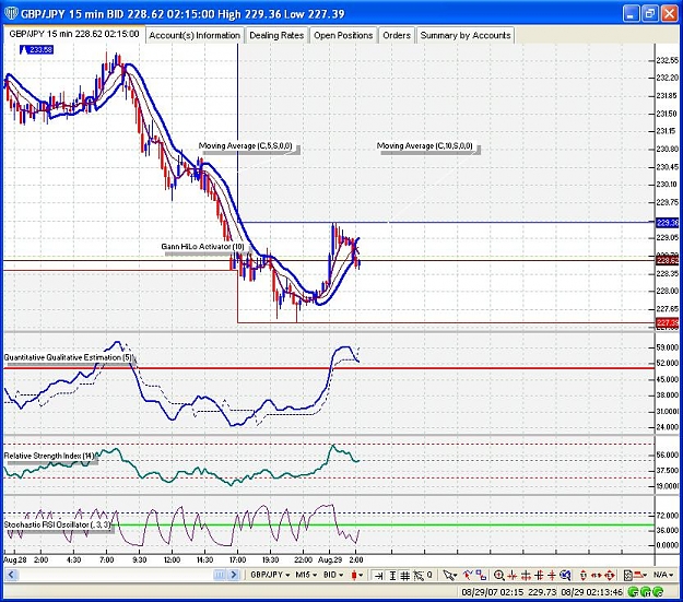 Click to Enlarge

Name: chart1.JPG
Size: 143 KB