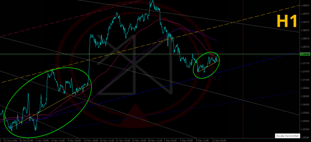 Click to Enlarge

Name: EURUSD_H1_JBRolim.png
Size: 145 KB