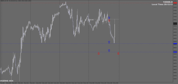 Click to Enlarge

Name: #GER40_H24M15.png
Size: 23 KB