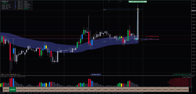 Click to Enlarge

Name: EURUSDH1.png
Size: 34 KB